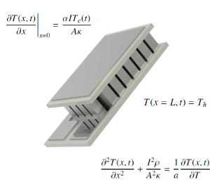 thermoelectric cooler and equations for thermoelectric design, simulation and analysis