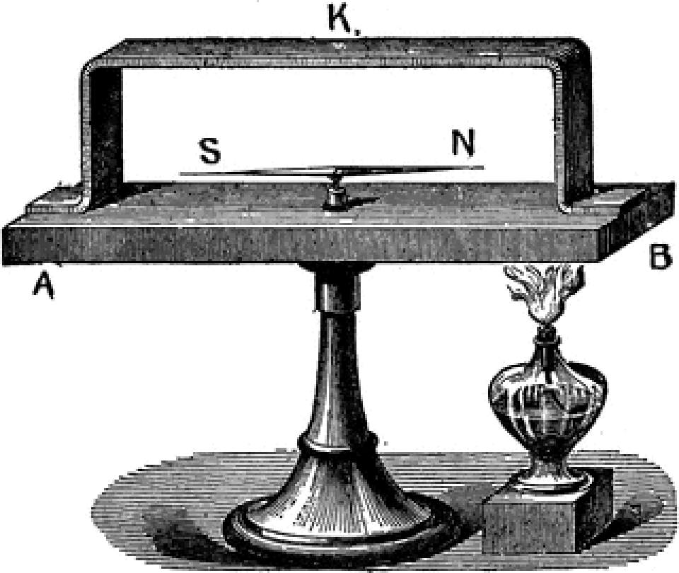 Demonstartion of Seebeck Effect, the basis of thermoelectric generators