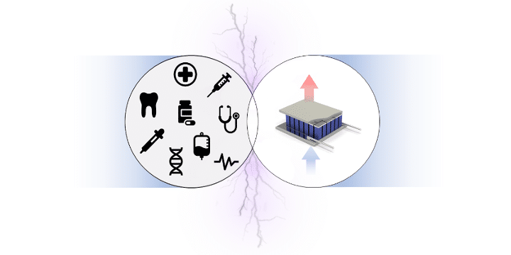 Medical applications of thermoelectrics / Peltier cooling showing a Peltier cooler / thermoelectric generator